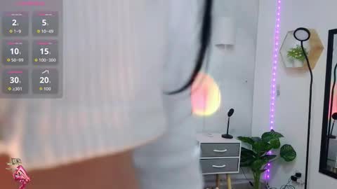 Snapshot of madison_oli chatting on September 20, 5:08 am madison_oli online show from September 20, 5:08 am