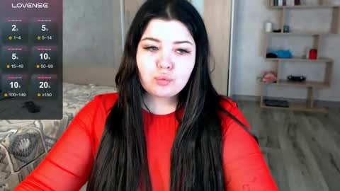 Snapshot of madisonmongomery chatting on May 6, 11:48 am madisonmongomery online show from May 6, 11:48 am