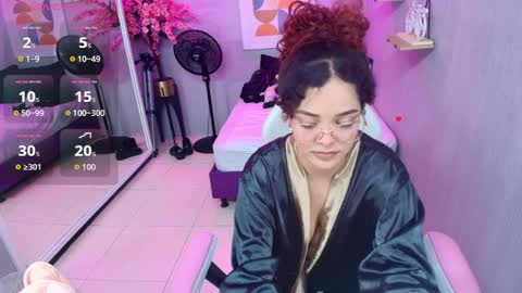 Snapshot of maggy_t18 chatting on April 9, 6:19 am Maggy online show from April 9, 6:19 am