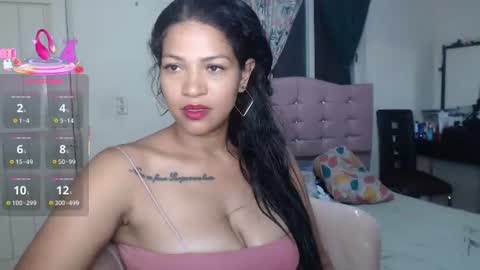 Snapshot of makennaa_1 chatting on August 3, 10:43 am MAKENNAA online show from August 3, 10:43 am