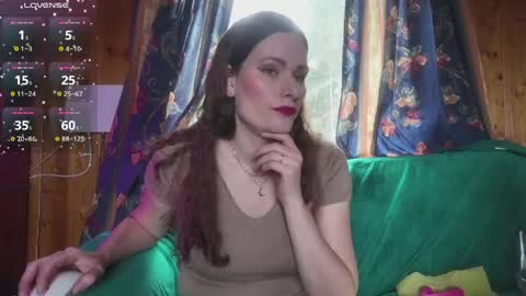 Mal Dee online show from April 14, 7:58 am