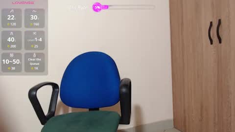 Snapshot of malory_golosa chatting on January 28, 1:29 am Malory online show from January 28, 1:29 am