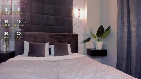 malvinadream online show from October 16, 2:12 am