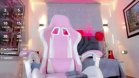 Manelyk Pindters online show from February 23, 6:28 am