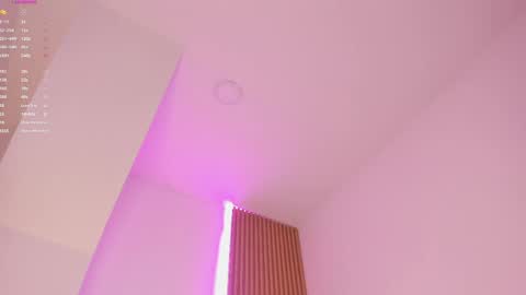 Snapshot of mara_betancurt chatting on April 30, 7:53 pm Mara online show from April 30, 7:53 pm