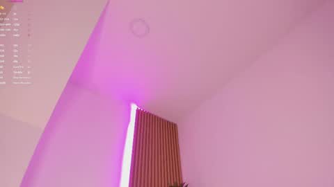 Snapshot of mara_betancurt chatting on May 9, 8:03 pm Mara online show from May 9, 8:03 pm