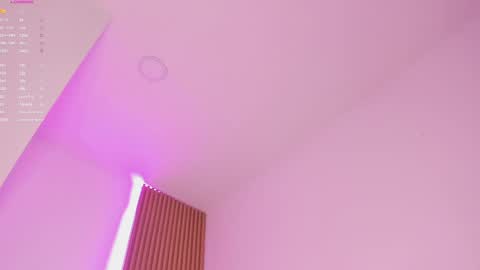 Snapshot of mara_betancurt chatting on May 11, 7:55 pm Mara online show from May 11, 7:55 pm