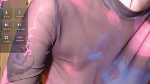 Snapshot of marci_n chatting on October 20, 9:15 pm marci_n online show from October 20, 9:15 pm