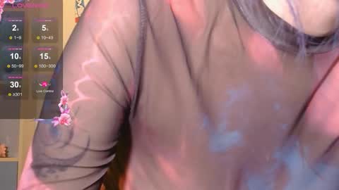 Snapshot of marci_n chatting on October 21, 9:15 pm marci_n online show from October 21, 9:15 pm