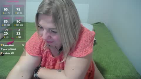 margaret gem online show from January 14, 10:38 am