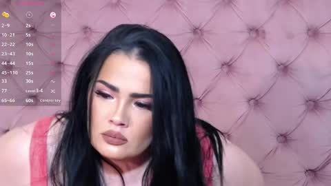 Margo online show from May 10, 7:08 pm