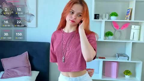 My name is Molly this is my first day online show from April 27, 3:04 am