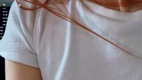 My name is Molly this is my first day online show from April 30, 5:36 am