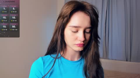 Snapshot of marionfuuller chatting on February 5, 6:46 am Alivia. online show from February 5, 6:46 am