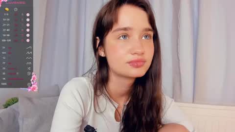 Snapshot of marionfuuller chatting on February 21, 1:44 pm Alivia. online show from February 21, 1:44 pm