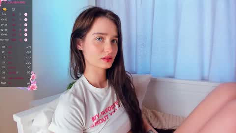 Snapshot of marionfuuller chatting on February 23, 10:28 am Alivia. online show from February 23, 10:28 am