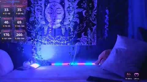 Snapshot of marshmallowbeauty_ chatting on March 19, 9:08 pm marshmallowbeauty_ online show from March 19, 9:08 pm