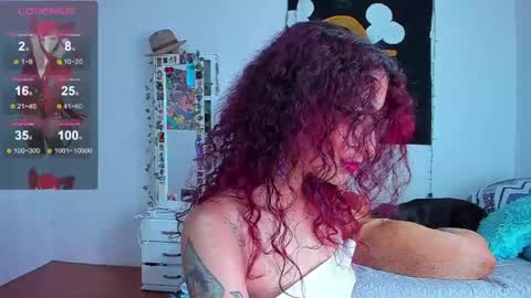 Snapshot of mary_jane1_ chatting on March 29, 8:31 pm mary online show from March 29, 8:31 pm