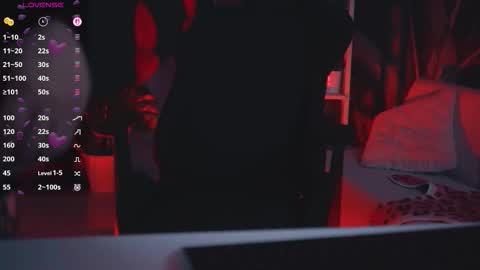 Mary online show from February 14, 2:52 am