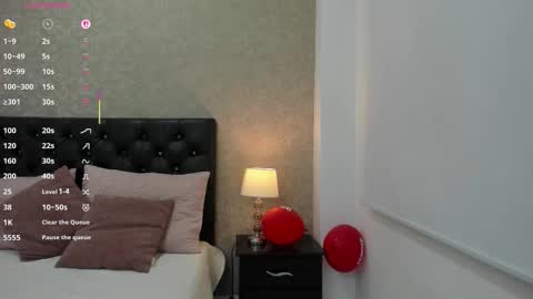 Snapshot of mature_rocio chatting on February 18, 3:35 am Rocio online show from February 18, 3:35 am