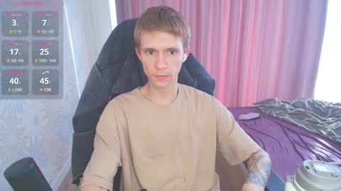 Snapshot of max_gen chatting on January 19, 9:11 am Max Gen with tats 24years And Ethan without tats 20 years online show from January 19, 9:11 am