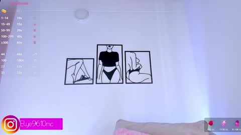 Snapshot of mcdonald_ellie chatting on February 16, 9:22 pm Ellie online show from February 16, 9:22 pm