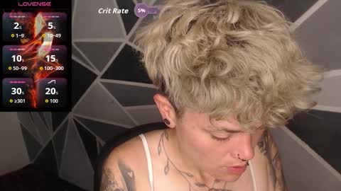 Snapshot of megan_coop3r_ chatting on February 15, 9:41 am Megan and sophi online show from February 15, 9:41 am