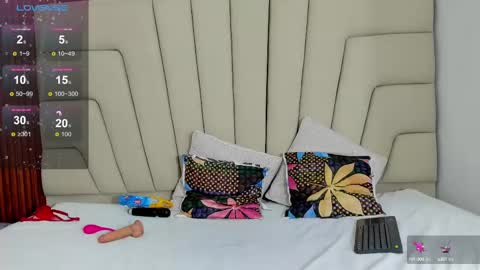 Snapshot of megan_hally chatting on February 23, 2:04 pm Megan online show from February 23, 2:04 pm