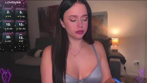 Snapshot of megan_nilson chatting on January 31, 4:59 pm Megan online show from January 31, 4:59 pm