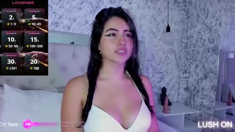 Snapshot of megan_rossee1 chatting on February 8, 11:22 am MEGAN online show from February 8, 11:22 am