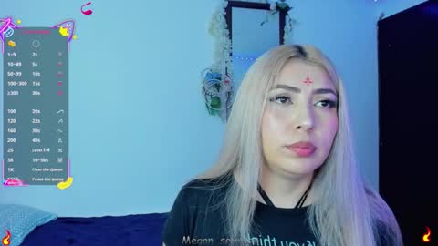 Megan rose online show from January 7, 1:08 am