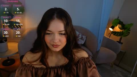 Snapshot of meganbutnotfox chatting on April 19, 12:59 pm Megan online show from April 19, 12:59 pm