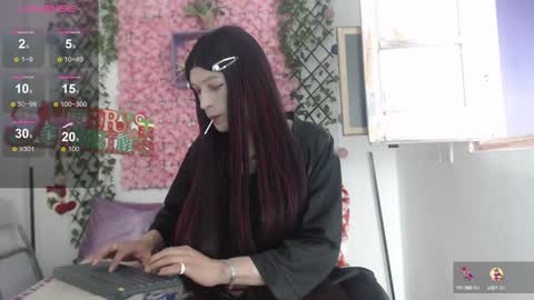 Snapshot of megannixx chatting on December 29, 7:06 am megannixx online show from December 29, 7:06 am