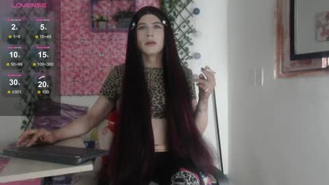 Snapshot of megannixx chatting on January 2, 8:17 am megannixx online show from January 2, 8:17 am