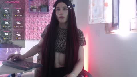 Snapshot of megannixx chatting on January 2, 2:24 pm megannixx online show from January 2, 2:24 pm