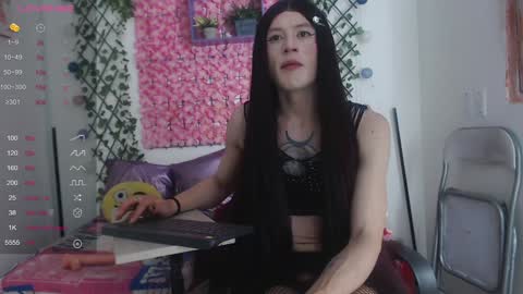 Snapshot of megannixx chatting on January 3, 11:57 am megannixx online show from January 3, 11:57 am