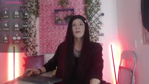 Snapshot of megannixx chatting on January 4, 11:11 am megannixx online show from January 4, 11:11 am