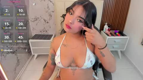 Snapshot of meganzarick chatting on April 11, 3:22 am M E G A N online show from April 11, 3:22 am