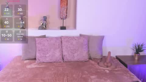 Megan 3 online show from December 5, 7:43 pm