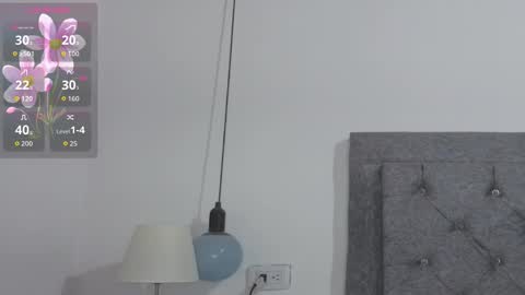 Snapshot of meghan_taylor__ chatting on February 25, 8:40 pm Meghan online show from February 25, 8:40 pm