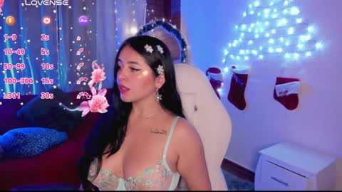 Melani sunny online show from December 14, 1:50 am