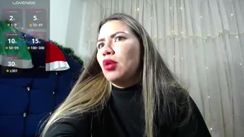 Melanie Parker online show from December 25, 4:01 am