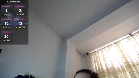 Melanie Parker online show from December 25, 1:09 pm