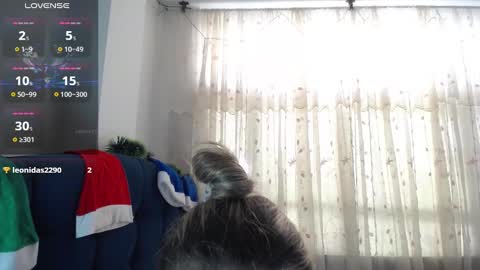 Melanie Parker online show from January 1, 1:59 pm