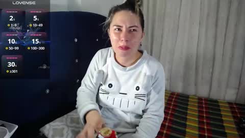 Melanie Parker online show from January 4, 12:27 am