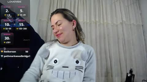 Melanie Parker online show from January 4, 3:29 am