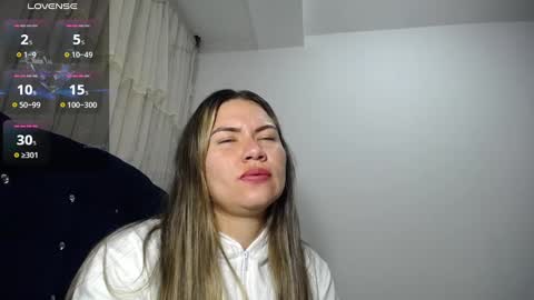 Melanie Parker online show from January 12, 2:45 am