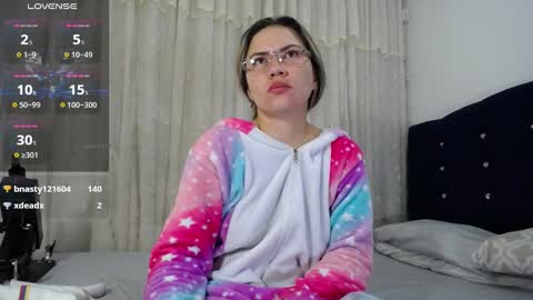 Melanie Parker online show from January 21, 5:05 am