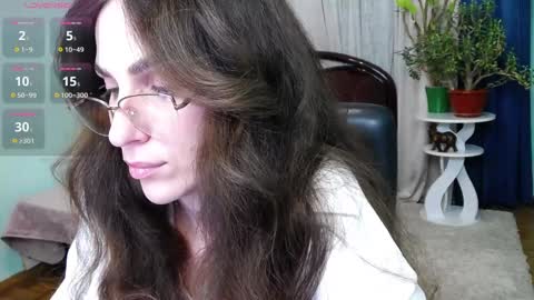 Melina online show from December 7, 1:07 pm