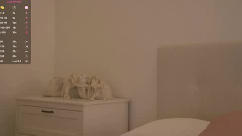 Snapshot of melislive chatting on February 26, 9:05 pm Melissa Next live Dec 6st 2000 CET online show from February 26, 9:05 pm